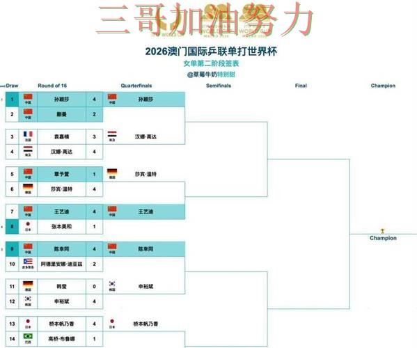 2026世界杯期间热门世界杯买球平台精选与直播入口分析 2026世界杯期间热门世界杯买球平台精选与直播入口分析